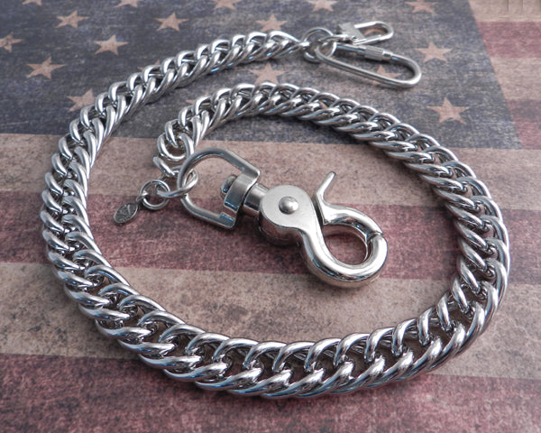 Coil Wallet Chain