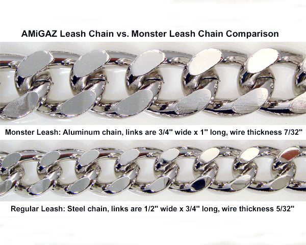 Monster Leash Wallet Chain